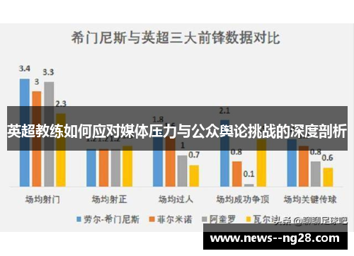 英超教练如何应对媒体压力与公众舆论挑战的深度剖析