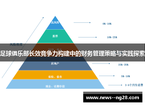 足球俱乐部长效竞争力构建中的财务管理策略与实践探索
