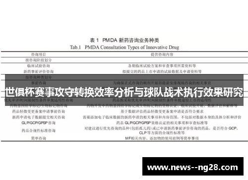 世俱杯赛事攻守转换效率分析与球队战术执行效果研究