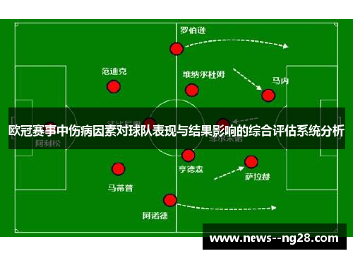 欧冠赛事中伤病因素对球队表现与结果影响的综合评估系统分析 欧冠赛事中伤病因素对球队表现与结果影响的综合评估系统分析