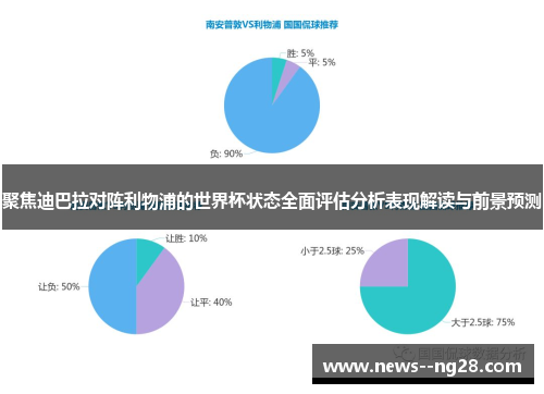 聚焦迪巴拉对阵利物浦的世界杯状态全面评估分析表现解读与前景预测