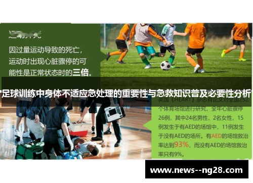 足球训练中身体不适应急处理的重要性与急救知识普及必要性分析